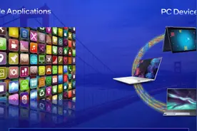 十年打磨，英特尔亮出两大黑科技，打破安卓与Windows壁垒图片