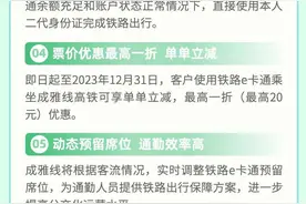 成雅铁路试点公交化票制！无需购票，刷证即走图片