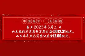 山东广播电视台广播经济频道《福彩开奖》节目调整播出时间的公告图片