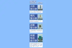 这些高速公路上的指示牌，你都了解吗？图片