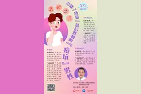 525护肤日｜夺取“战痘”最后胜利的“痘坑”男性图片