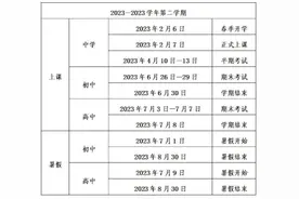 福建两地暑假放假时间、秋季开学时间确定图片