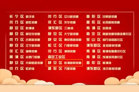 彭浦新村街道入选上海市“一刻钟便民生活圈”示范社区建设试点单位图片