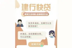 玩转手机银行2023——申请快贷后怎么支用？图片