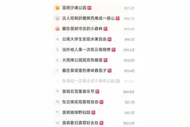 又上热搜！三亚、马尔代夫、水帘洞？不不不，这是昆明图片