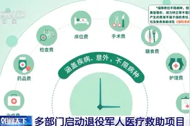 最高报销100% 退役军人医疗救助项目启动图片