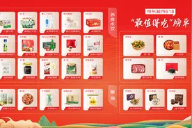 首份618最值得吃榜单发布：拇指小玉米、孕妇可食辣条等27款商品在列图片