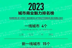 2023 “新一线”城市名单来了！图片