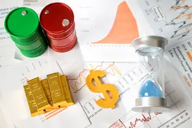 黄金与石油上涨趋势取决于美元贬值图片