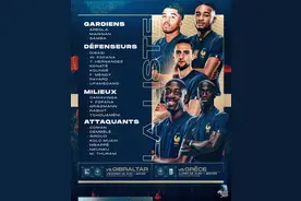 法国新一期名单：费兰-门迪回归，卡马文加回中场，拉卡泽特无缘图片