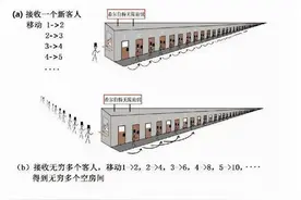 闻博：美债上限问题已有百年历史，为何这次是“史诗级”？图片