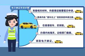 “港车北上”今日起接受申请！入境后可在广东连续停留30天图片