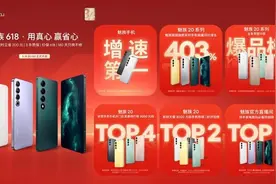 魅族618迎开门红 20系列超长质保成关键“先生”图片