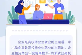 注意！这些毕业生，有补贴图片