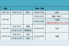 北京发布高考出行提示：东城西城海淀考点多，部分区域车流集中图片