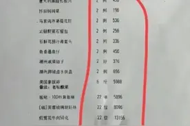 马斯克来华晚宴费用疑曝光，16道菜只花了4.5万元，人均2000块，好像没有想象中贵图片