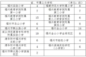 速看！福州小学入学、小升初政策发布图片
