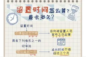 留置时间怎么算？最长多久？图片