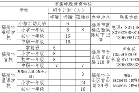 福州小学入学、小升初政策发布图片