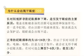 长时间对着屏幕，当心这些眼健康问题缠上你图片