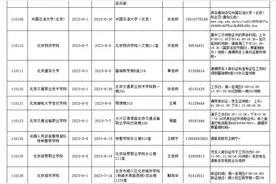 北京发布3月全国计算机等级考试证书领取时间及事项图片