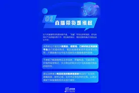 划重点！网购要小心哪些套路？图片