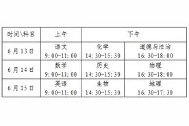 中考临近，聊城市教体局发布最新提示图片