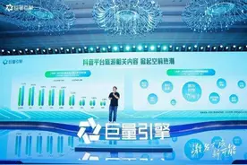 2023抖音旅游行业白皮书：探究文旅产业的复苏、迭代与重构图片