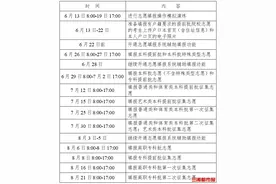 6月26日开始填志愿！6月13日至19日可模拟填报图片