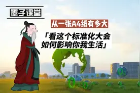 墨子课堂丨从一张A4纸有多大，看这个标准化大会如何影响你我生活图片