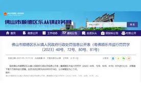 一公司因销售日本“核辐射食品”被罚！购买进口食品时该如何“避坑”？图片