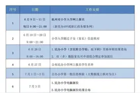 萧山区小学一年级新生入学必看！图片