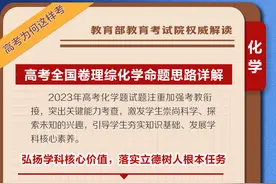 学习卡丨2023高考全国卷理综化学命题解析来了图片