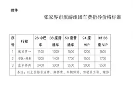 收藏备用！张家界最新旅游诚信指导价来了！图片