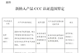 锂离子电池等产品将实施强制性产品认证管理 无“3C”认证不得出厂销售进口图片