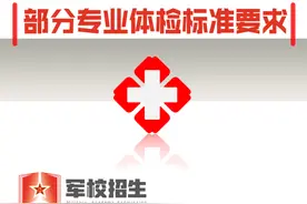 想考军校吗？今年体检标准要求这里看图片