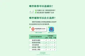 今起试行！12306可在线选铺位了，附攻略→图片