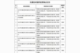 注意！长沙这些路口新增电子警察图片