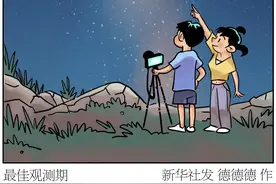 （图表·漫画）［星空有约］最佳观测期图片