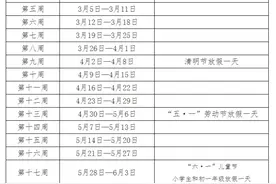 暑假倒计时！湖南多地明确中小学放假时间图片