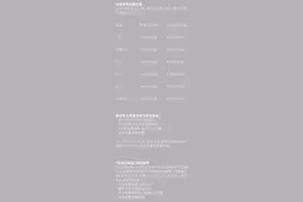 重磅！蔚来汽车全系降价3万元图片