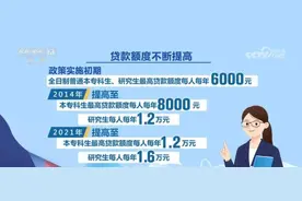 助学贷款免息及本金延期偿还政策延续 促进学生顺利就业图片
