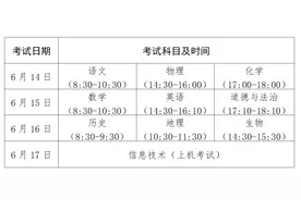 8万余人参加考试！淄博中考6月14日开考图片