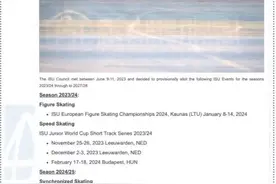 2026年四大洲花样滑冰锦标赛落户北京图片