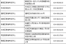 特别提醒，事关西安2023年中考图片