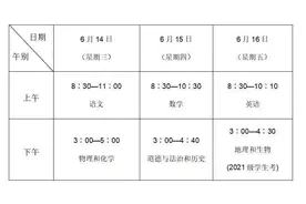 今天，连云港中考开考！江苏各地中考安排看过来——图片