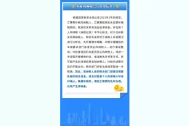 提醒！个税年度汇算即将结束 未按期补税将收滞纳金图片