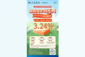 近期，旅游、购物、买车、看这里！图片