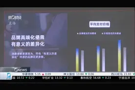 凯度发布最具价值全球品牌100强：14个中国品牌上榜视频封面