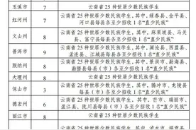 中考生家长注意了！昆明46所优质高中学校招生信息来了图片